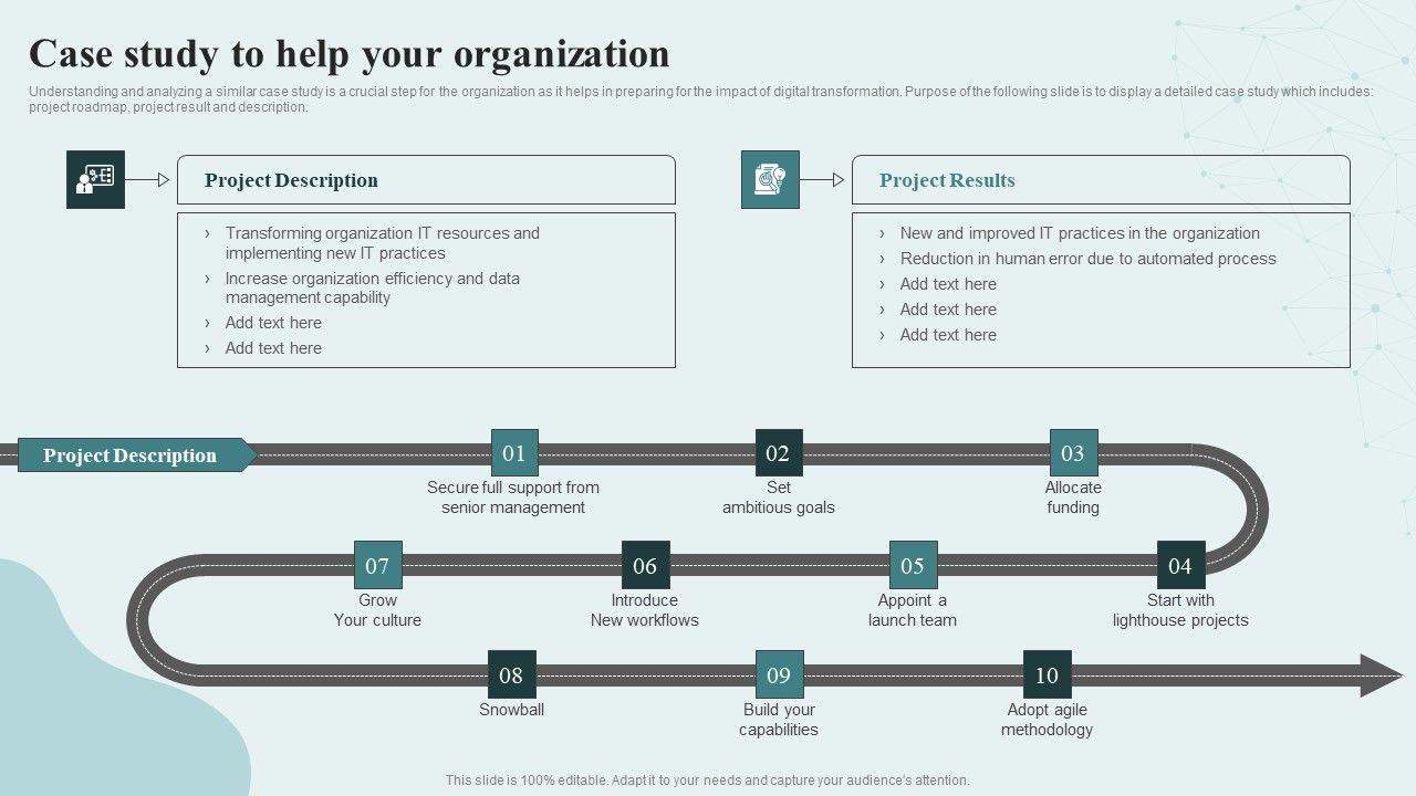 Digital_Competency_Evaluation_And_Modification_Case_Study_To_Help_Your_Organization_Graphics_PDF_Slide_1.jpg