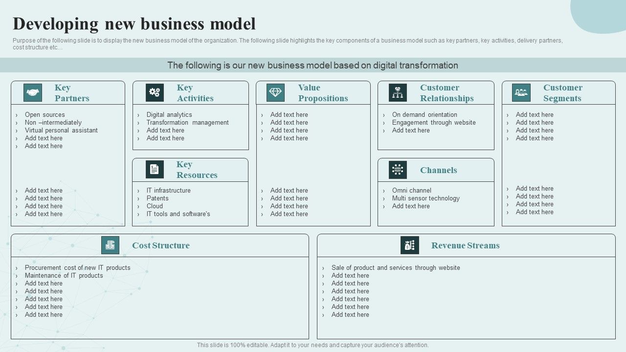 Digital_Competency_Evaluation_And_Modification_Developing_New_Business_Model_Information_PDF_Slide_1.jpg