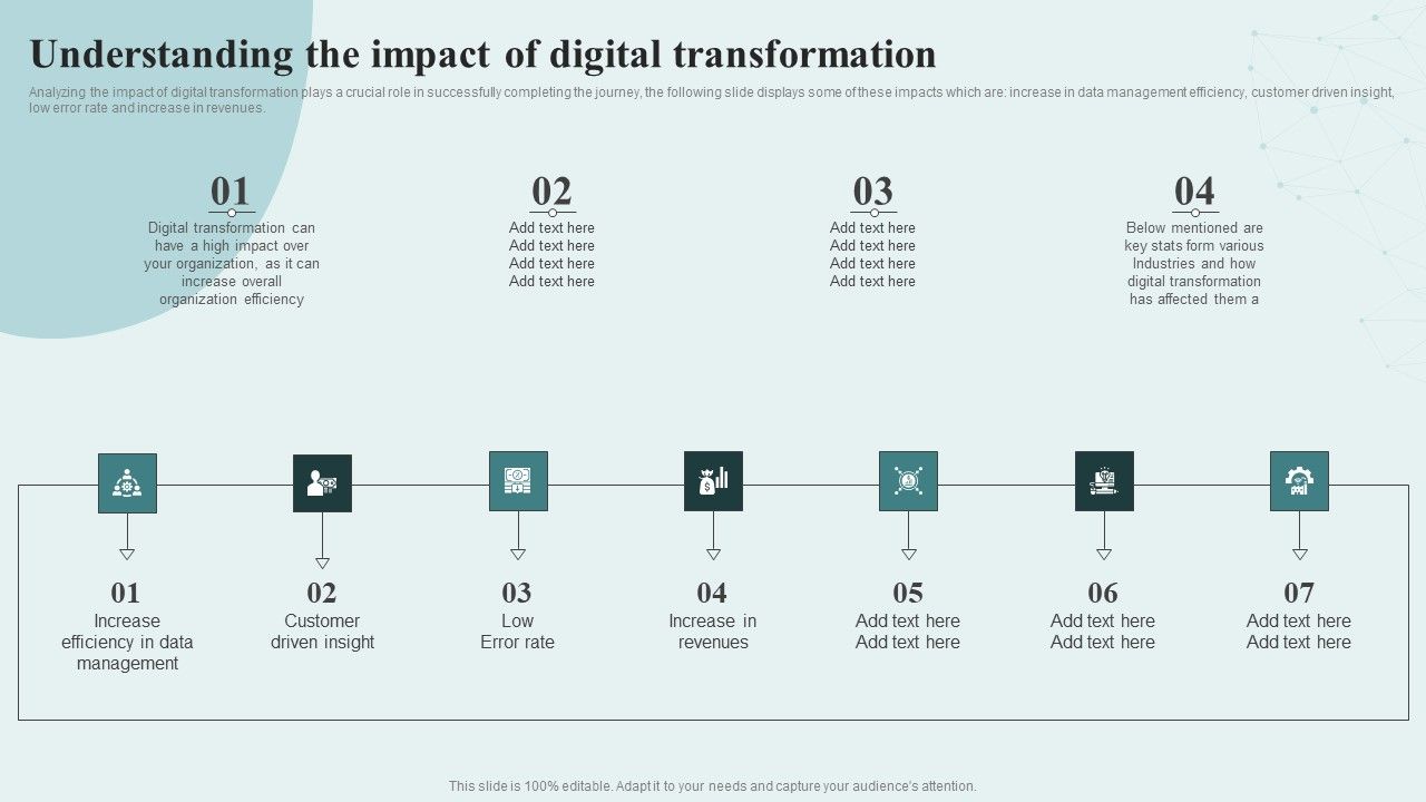 Digital_Competency_Evaluation_And_Modification_Understanding_The_Impact_Of_Digital_Download_PDF_Slide_1.jpg