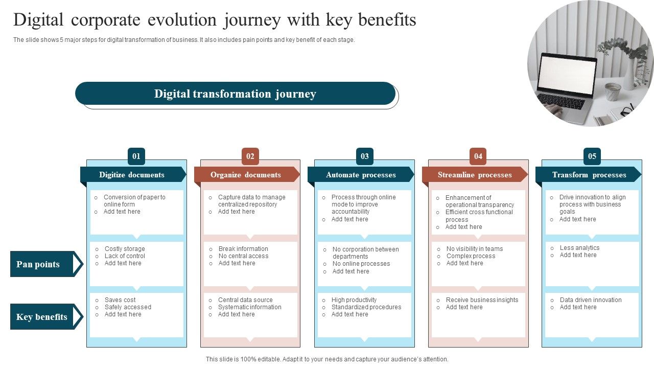 Digital_Corporate_Evolution_Journey_With_Key_Benefits_Demonstration_PDF_Slide_1.jpg