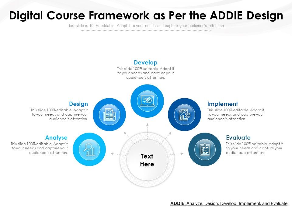 Digital_Course_Framework_As_Per_The_ADDIE_Design_Ppt_PowerPoint_Presentation_File_Demonstration_PDF_Slide_1.jpg