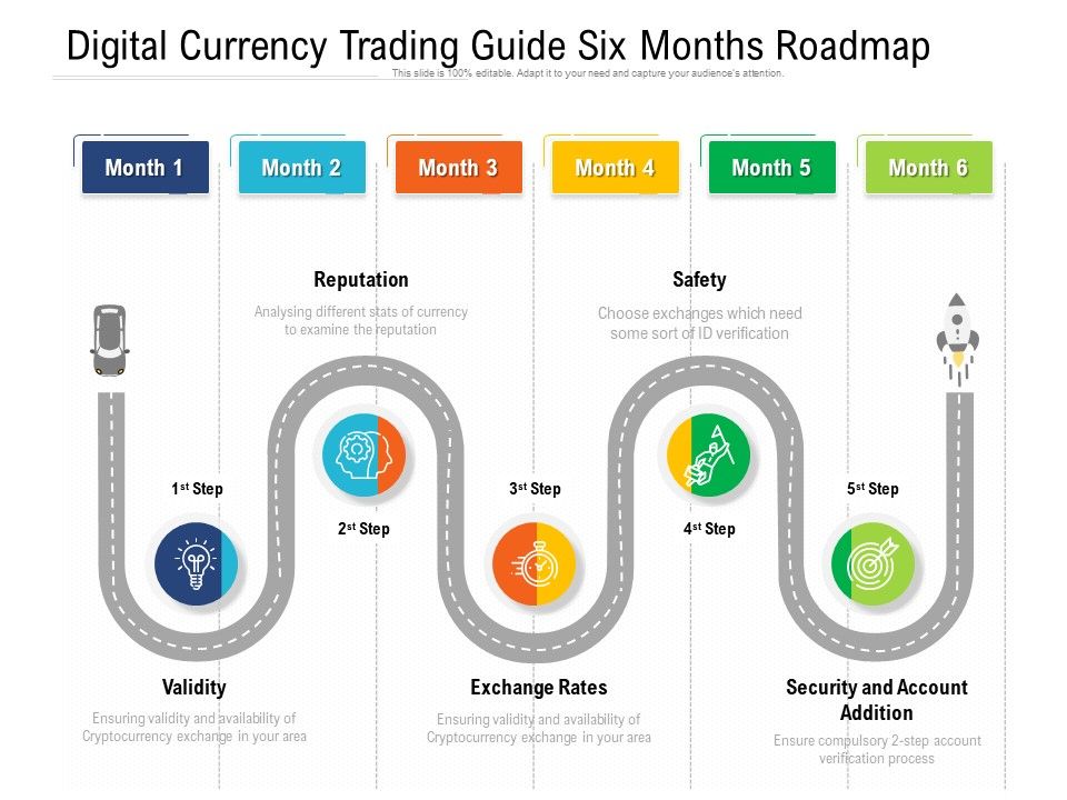 Digital_Currency_Trading_Guide_Six_Months_Roadmap_Template_Slide_1.jpg
