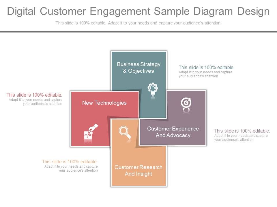 Digital_Customer_Engagement_Sample_Diagram_Design_1.jpg