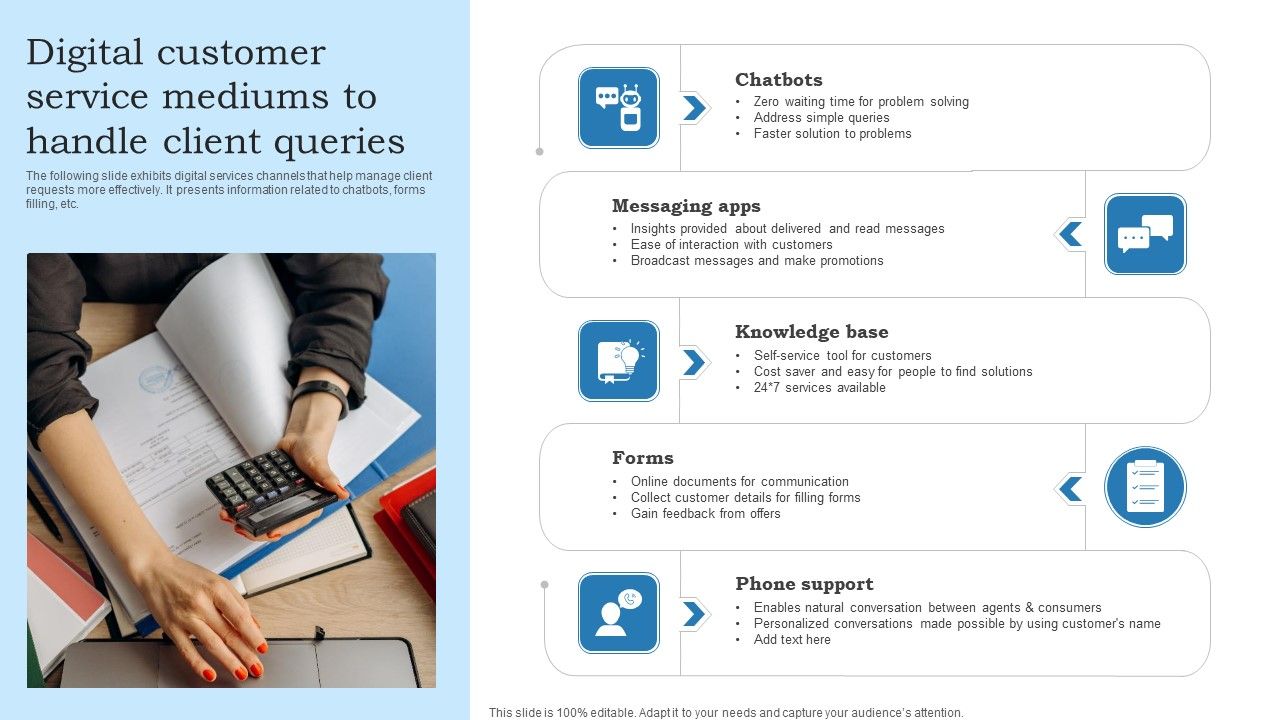 Digital_Customer_Service_Mediums_To_Handle_Client_Queries_Designs_PDF_Slide_1.jpg