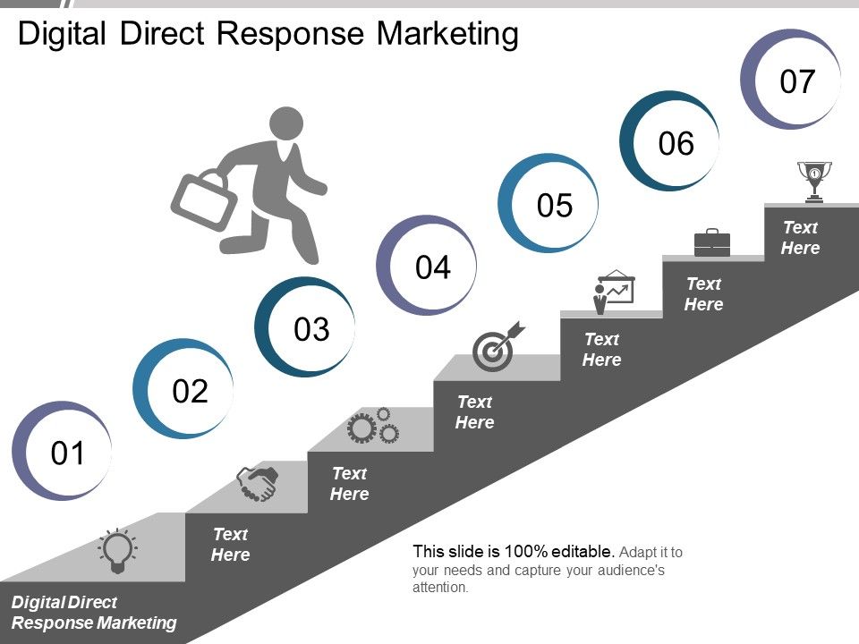 Digital_Direct_Response_Marketing_Ppt_PowerPoint_Presentation_Portfolio_Styles_Slide_1.jpg