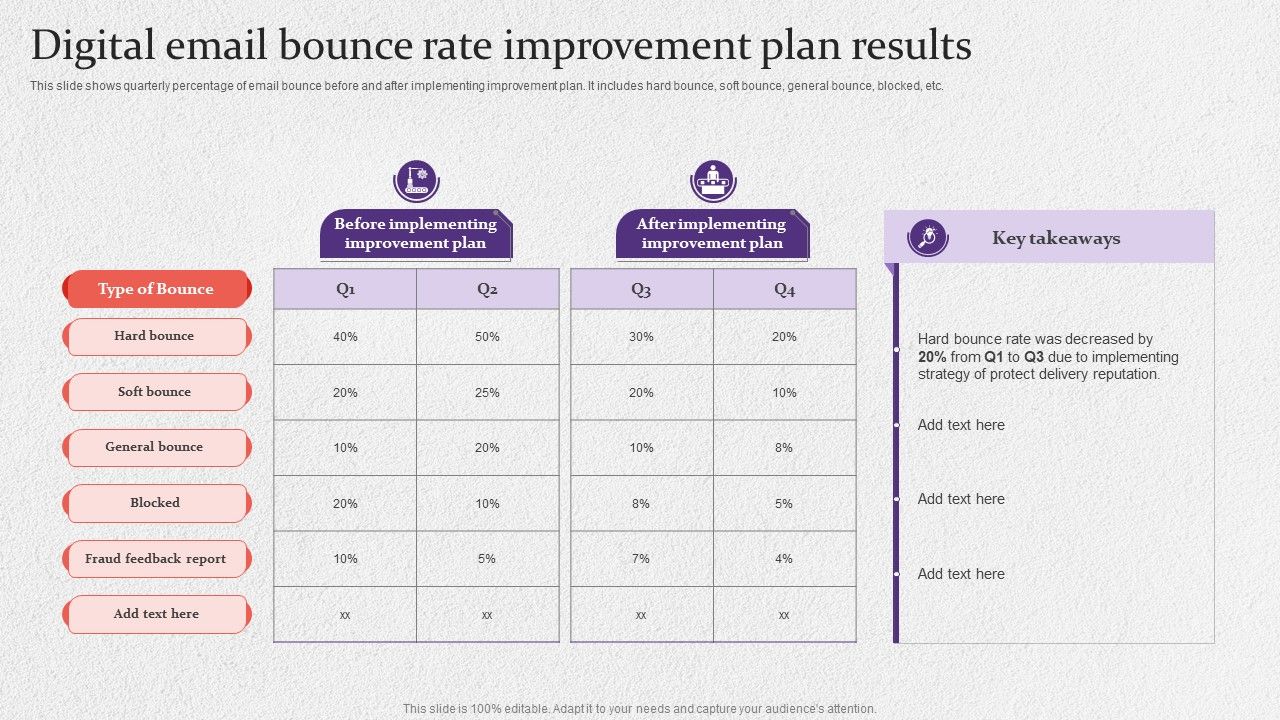 Digital_Email_Bounce_Rate_Improvement_Plan_Results_Diagrams_PDF_Slide_1.jpg