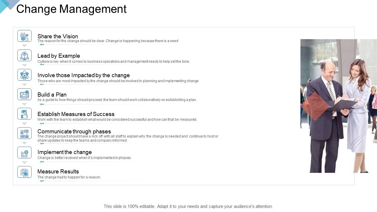 Digital_Enterprise_Management_Change_Management_Ppt_PowerPoint_Presentation_Infographics_Gridlines_PDF_Slide_1.jpg