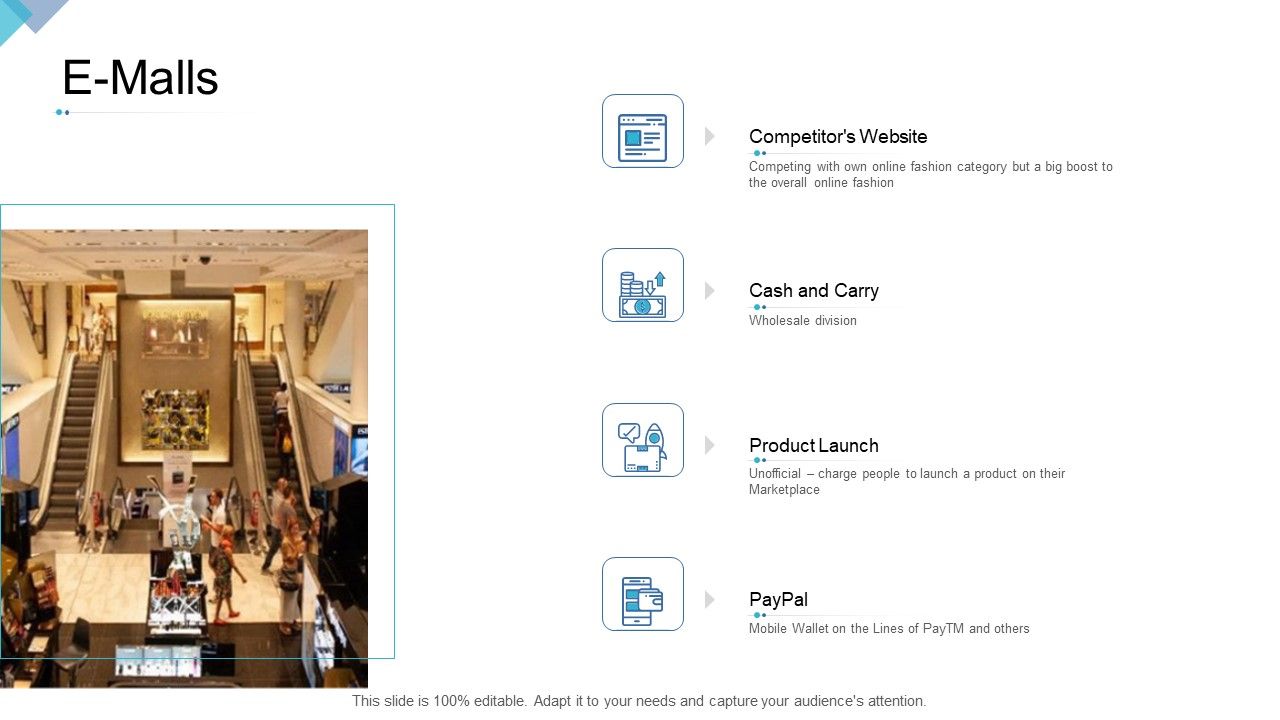 Digital_Enterprise_Management_E_Malls_Ppt_PowerPoint_Presentation_Portfolio_Deck_PDF_Slide_1.jpg