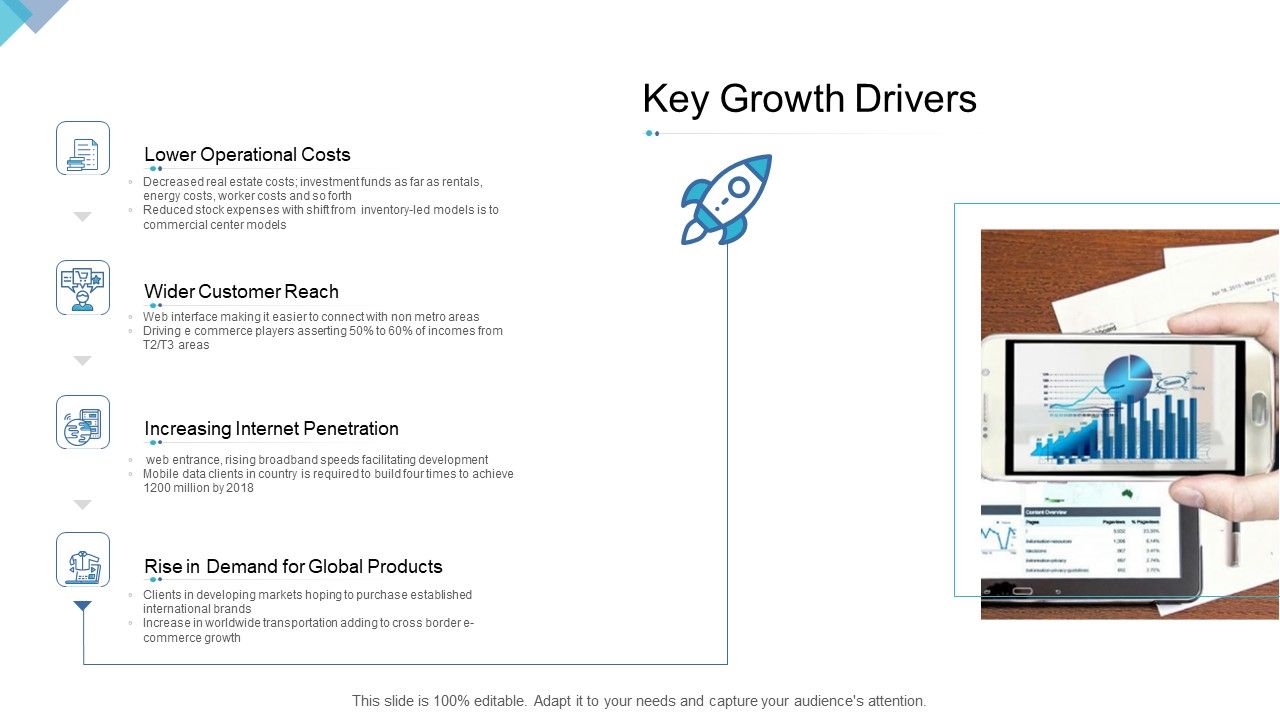 Digital_Enterprise_Management_Key_Growth_Drivers_Ppt_PowerPoint_Presentation_Summary_Display_PDF_Slide_1.jpg
