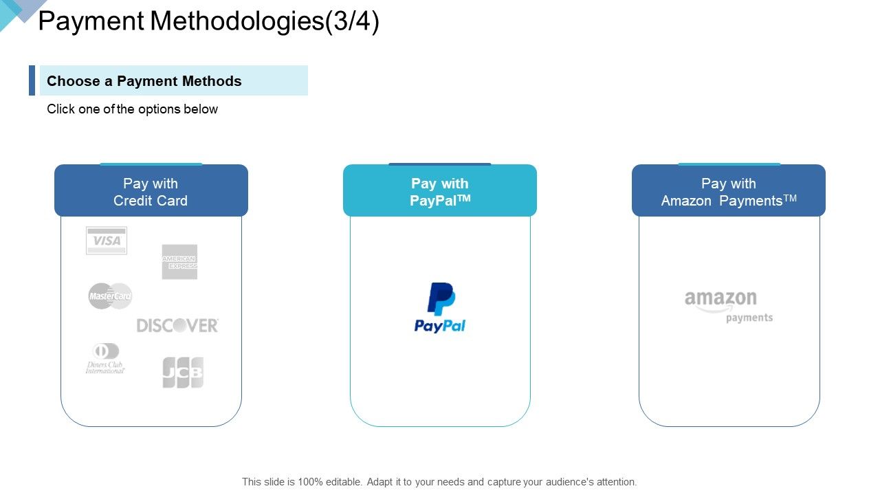 Digital_Enterprise_Management_Payment_Methodologies_Credit_Ppt_PowerPoint_Presentation_Portfolio_Templates_PDF_Slide_1.jpg