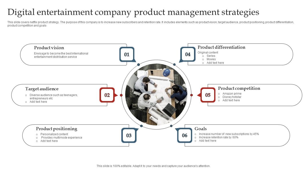 Digital_Entertainment_Company_Product_Management_Strategies_Ppt_Gallery_Show_PDF_Slide_1.jpg