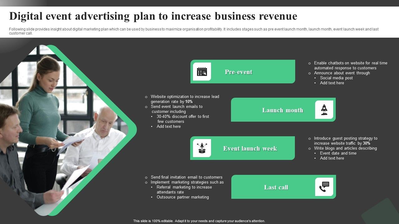 Digital_Event_Advertising_Plan_To_Increase_Business_Revenue_Rules_PDF_Slide_1.jpg