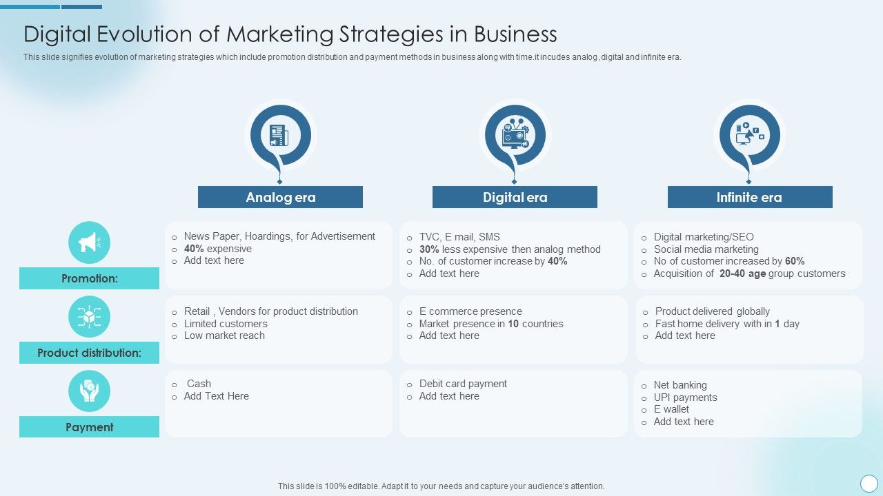 Digital_Evolution_Of_Marketing_Strategies_In_Business_Inspiration_PDF_Slide_1.jpg