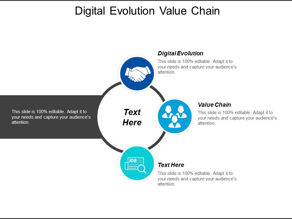 Digital_Evolution_Value_Chain_Ppt_PowerPoint_Presentation_Shapes_Slide_1.jpg