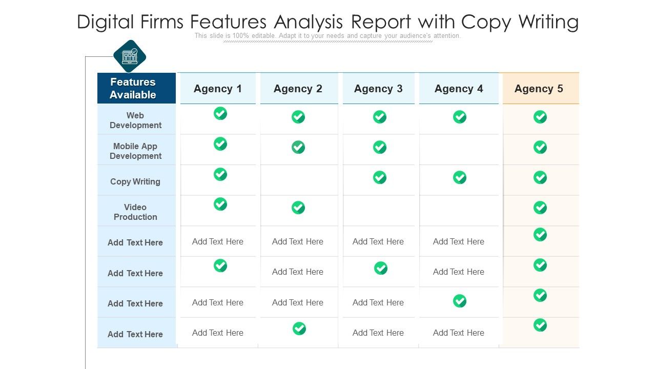 Digital_Firms_Features_Analysis_Report_With_Copy_Writing_Ppt_PowerPoint_Presentation_File_Graphic_Tips_PDF_Slide_1.jpg
