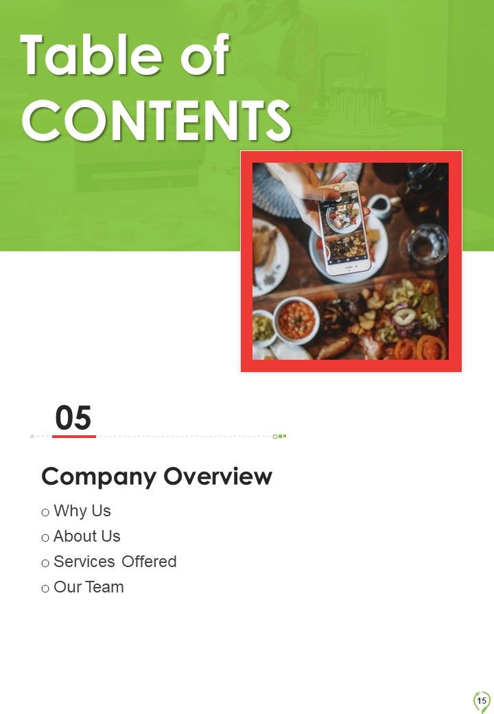Digital Food Ordering Administration Software Proposal Example Document Report Doc Pdf Ppt