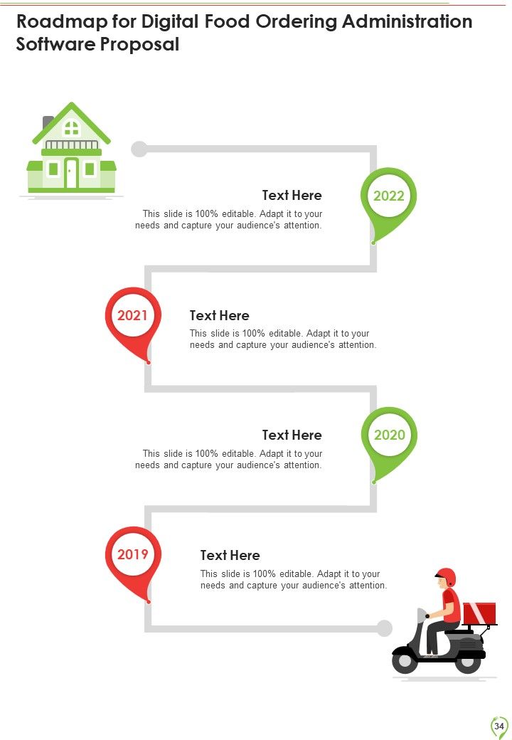 Digital Food Ordering Administration Software Proposal Example Document Report Doc Pdf Ppt