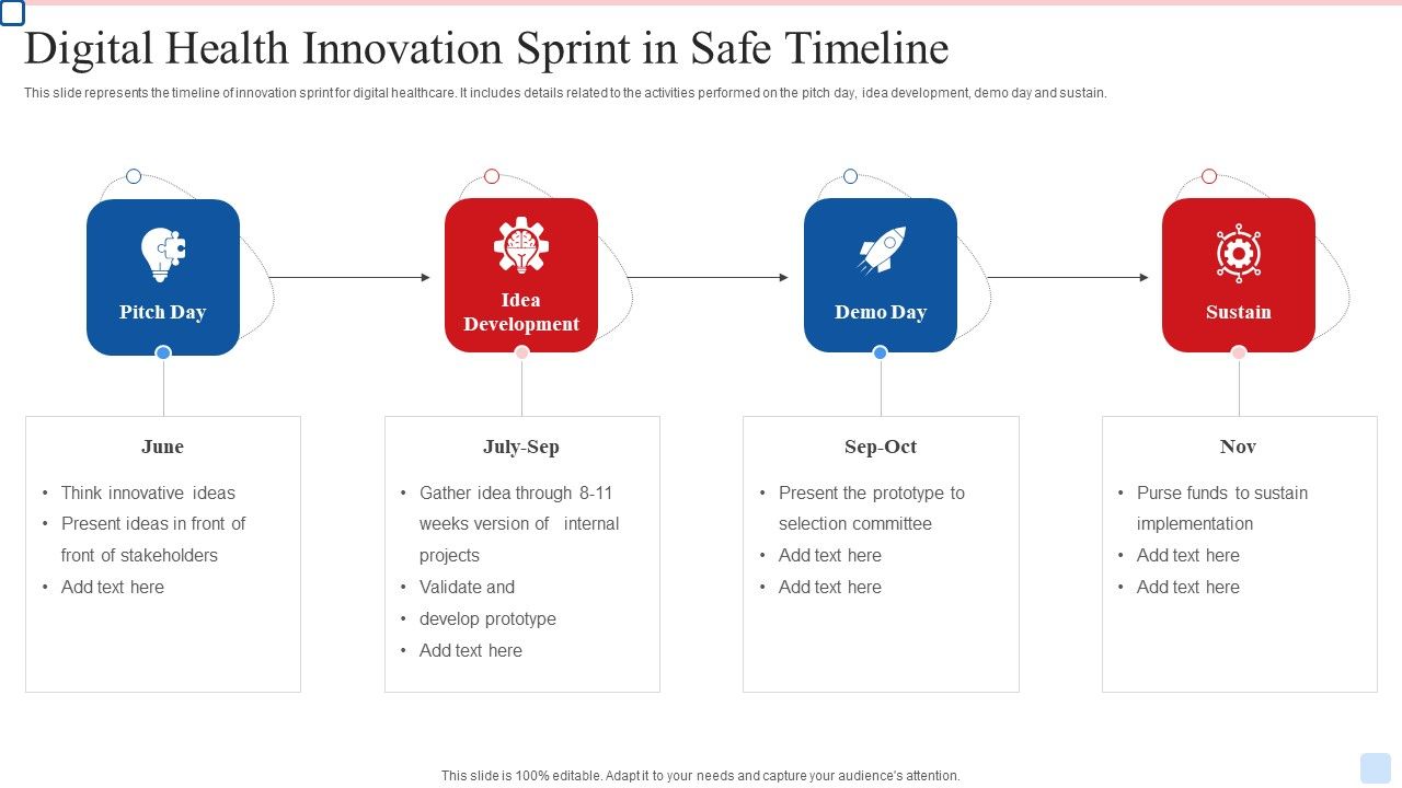 Digital_Health_Innovation_Sprint_In_Safe_Timeline_Elements_PDF_Slide_1.jpg