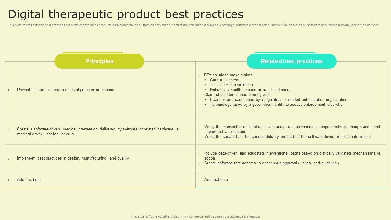Digital_Health_Interventions_Digital_Therapeutic_Product_Best_Practices_Demonstration_PDF_Slide_1.jpg