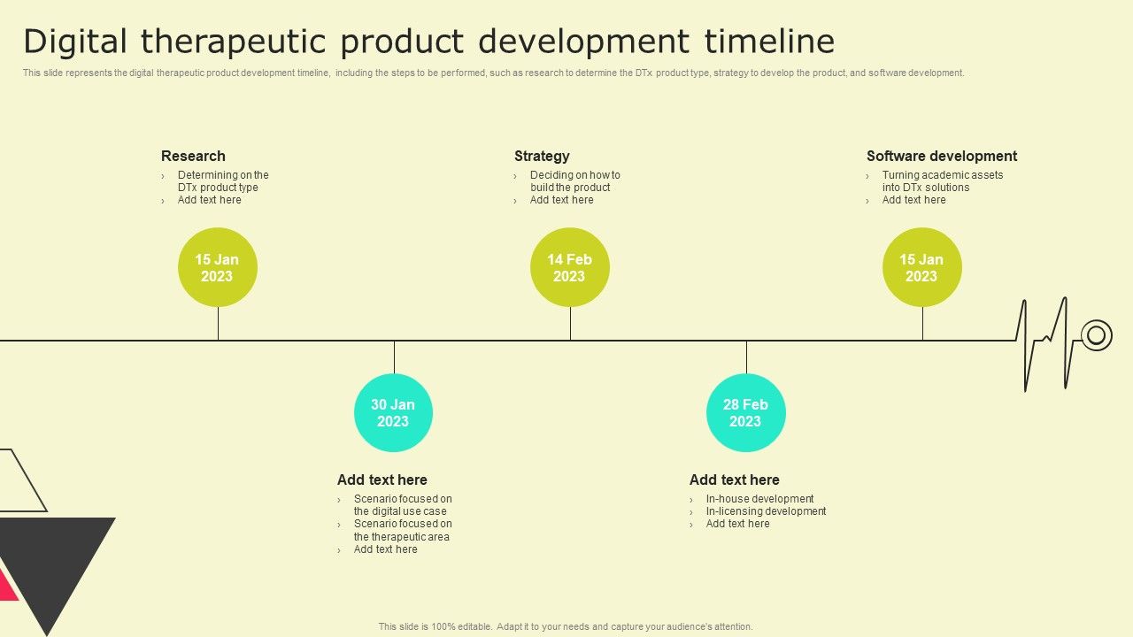 Digital_Health_Interventions_Digital_Therapeutic_Product_Development_Timeline_Information_PDF_Slide_1.jpg