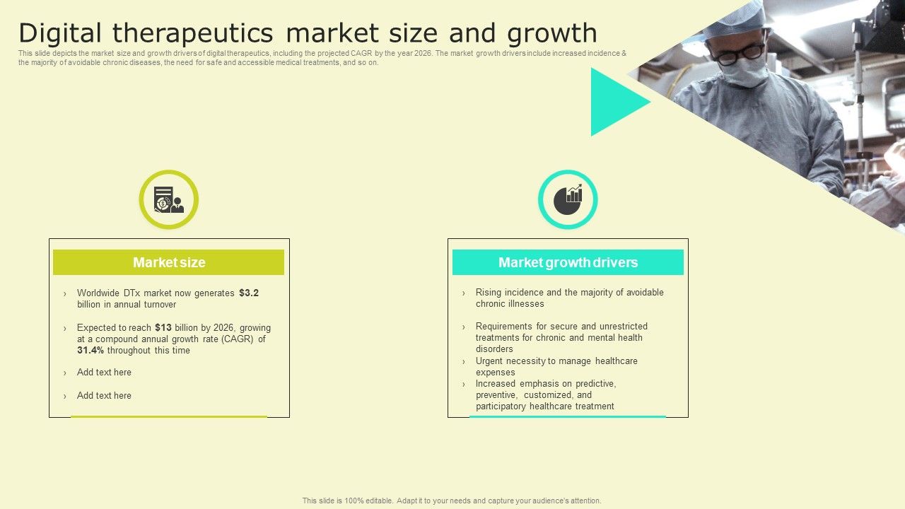 Digital_Health_Interventions_Digital_Therapeutics_Market_Size_And_Growth_Themes_PDF_Slide_1.jpg