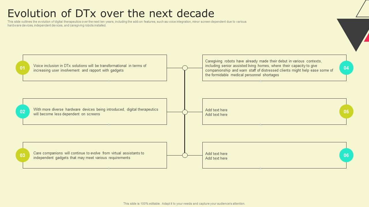 Digital_Health_Interventions_Evolution_Of_Dtx_Over_The_Next_Decade_Demonstration_PDF_Slide_1.jpg