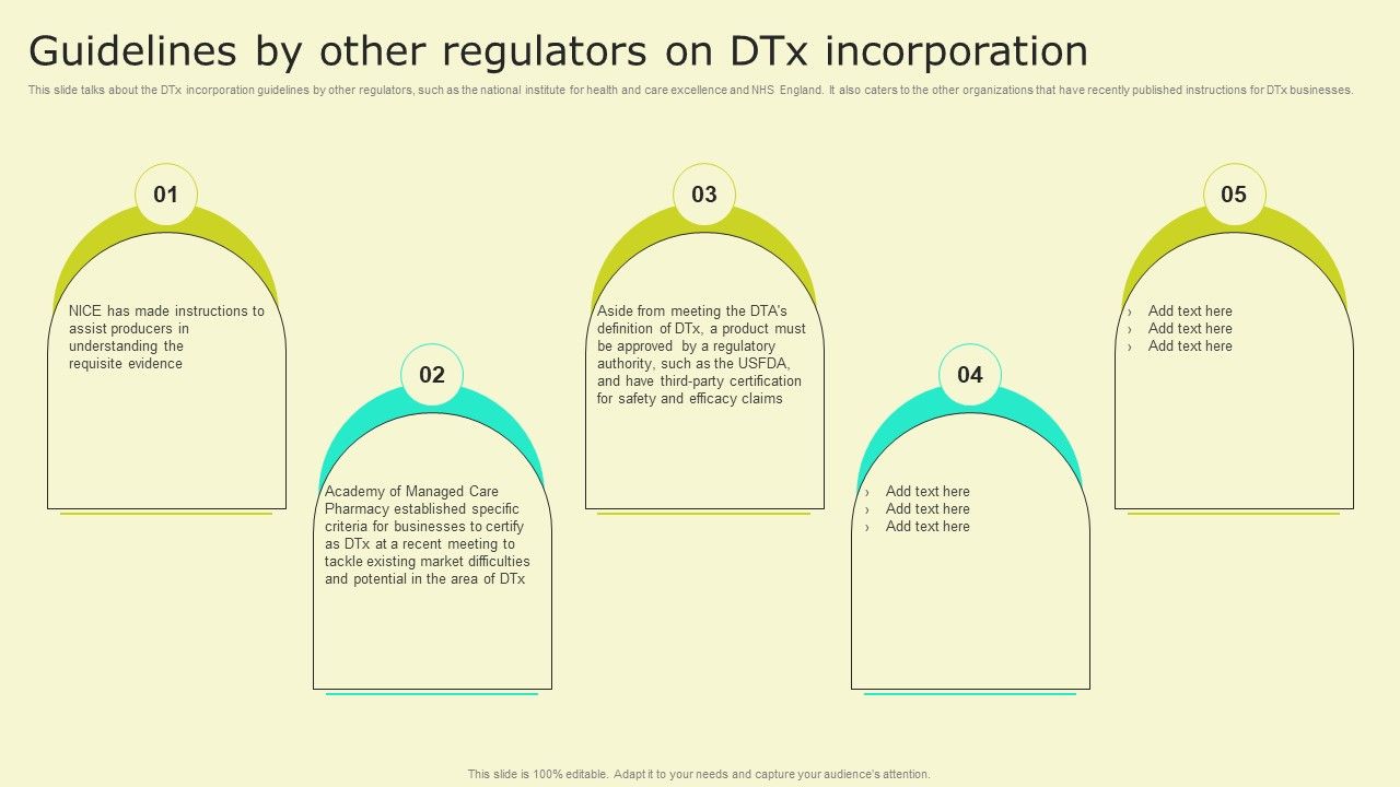 Digital_Health_Interventions_Guidelines_By_Other_Regulators_On_Dtx_Incorporation_Formats_PDF_Slide_1.jpg