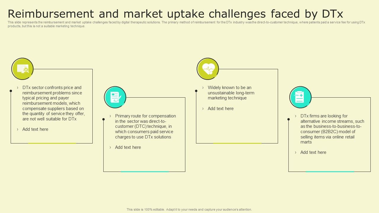 Digital_Health_Interventions_Reimbursement_And_Market_Uptake_Challenges_Faced_Professional_PDF_Slide_1.jpg
