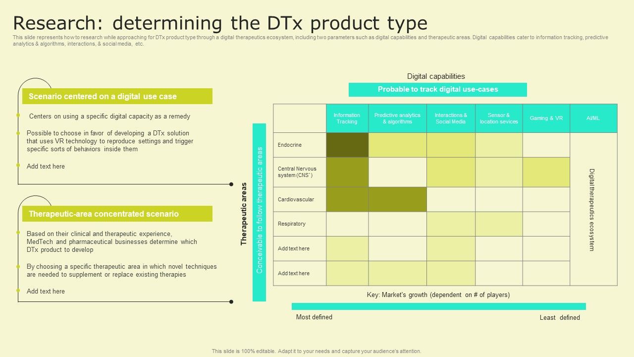 Digital_Health_Interventions_Research_Determining_The_Dtx_Product_Type_Formats_PDF_Slide_1.jpg