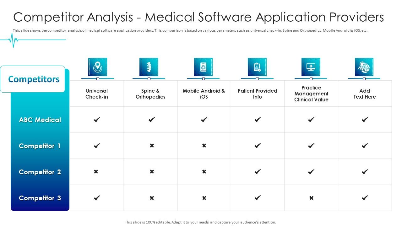 Digital_Healthcare_Applications_Competitor_Analysis_Medical_Software_Application_Providers_Inspiration_PDF_Slide_1.jpg