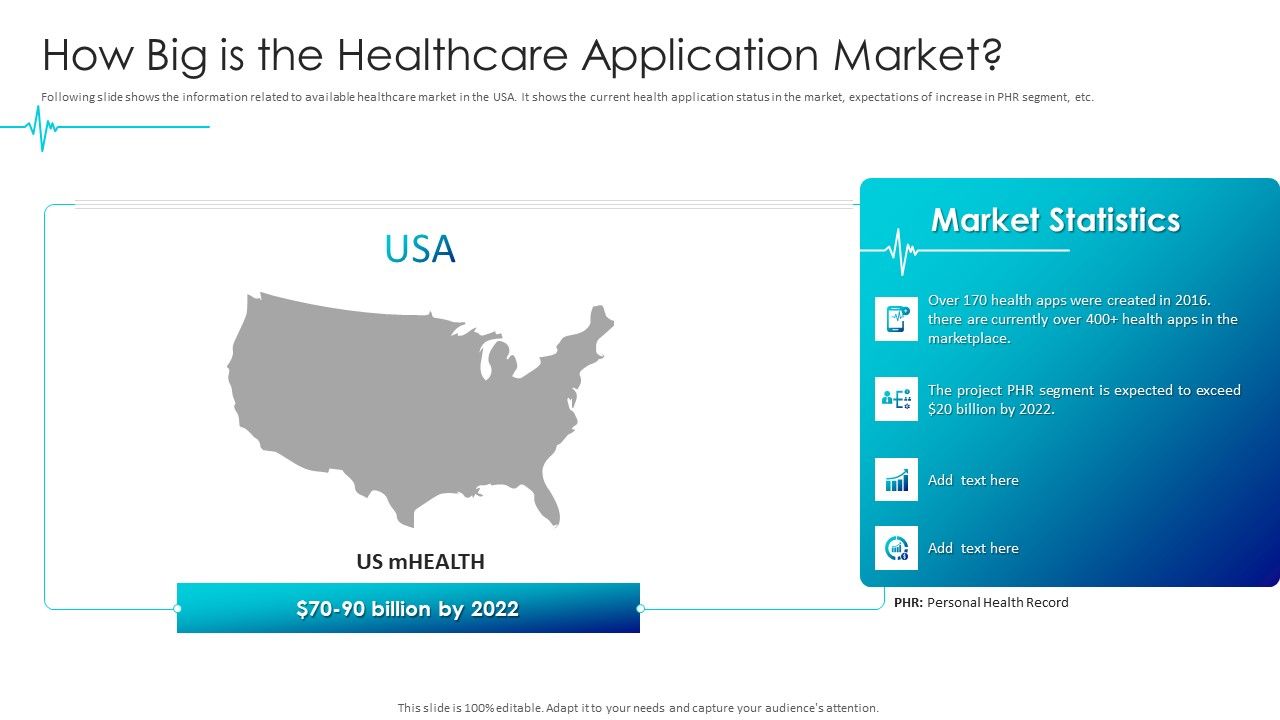 Digital_Healthcare_Applications_How_Big_Is_The_Healthcare_Application_Market_Graphics_PDF_Slide_1.jpg