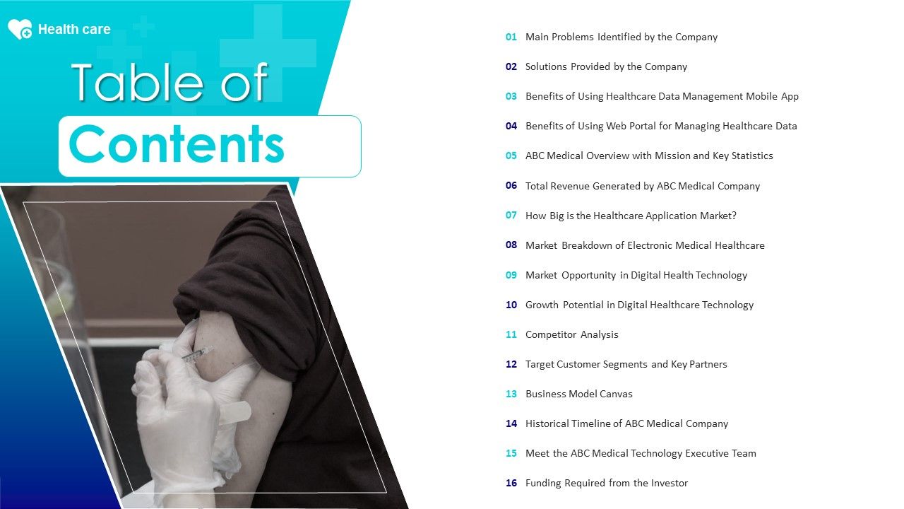 Digital_Healthcare_Applications_Table_Of_Contents_Ppt_Styles_Files_PDF_Slide_1.jpg