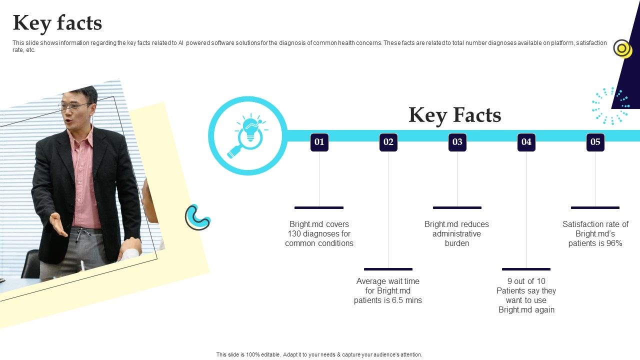 Digital_Healthcare_Platform_Fundraising_Pitch_Deck_Key_Facts_Portrait_PDF_Slide_1.jpg