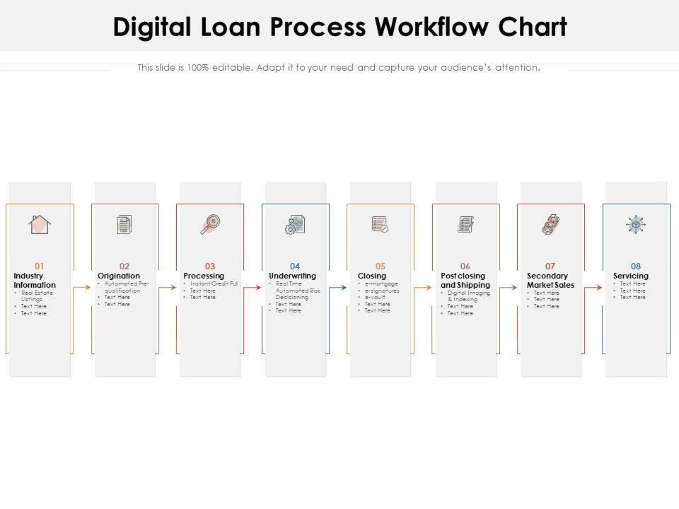 Digital_Loan_Process_Workflow_Chart_Ppt_PowerPoint_Presentation_Professional_Template_PDF_Slide_1.jpg
