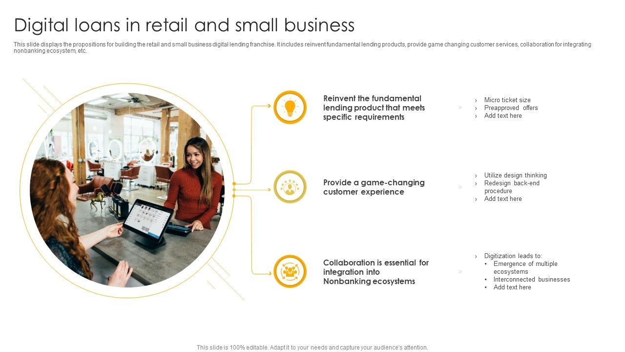 Digital_Loans_In_Retail_And_Small_Business_Ppt_Professional_Example_Topics_PDF_Slide_1.jpg