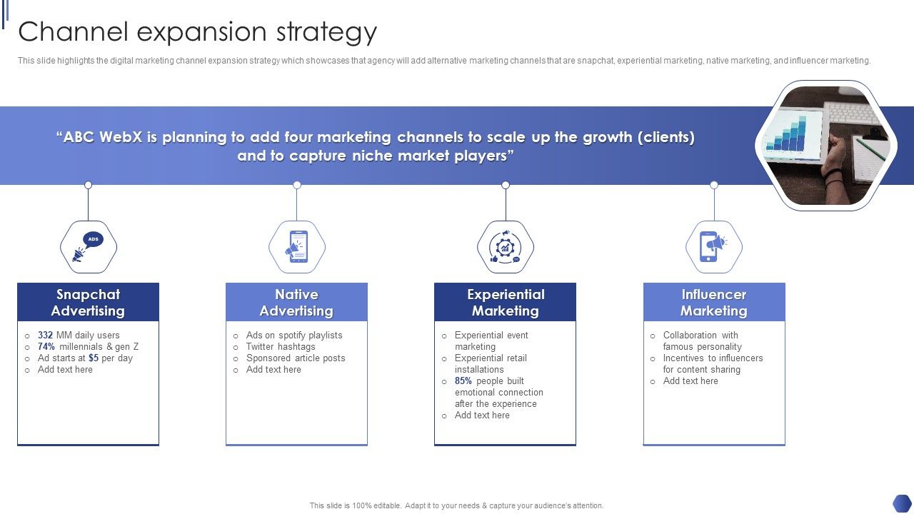 Digital_Marketing_Agency_Business_Profile_Channel_Expansion_Strategy_Formats_PDF_Slide_1.jpg