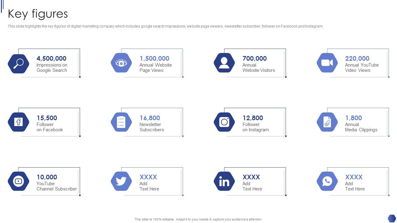 Digital_Marketing_Agency_Business_Profile_Key_Figures_Structure_PDF_Slide_1.jpg