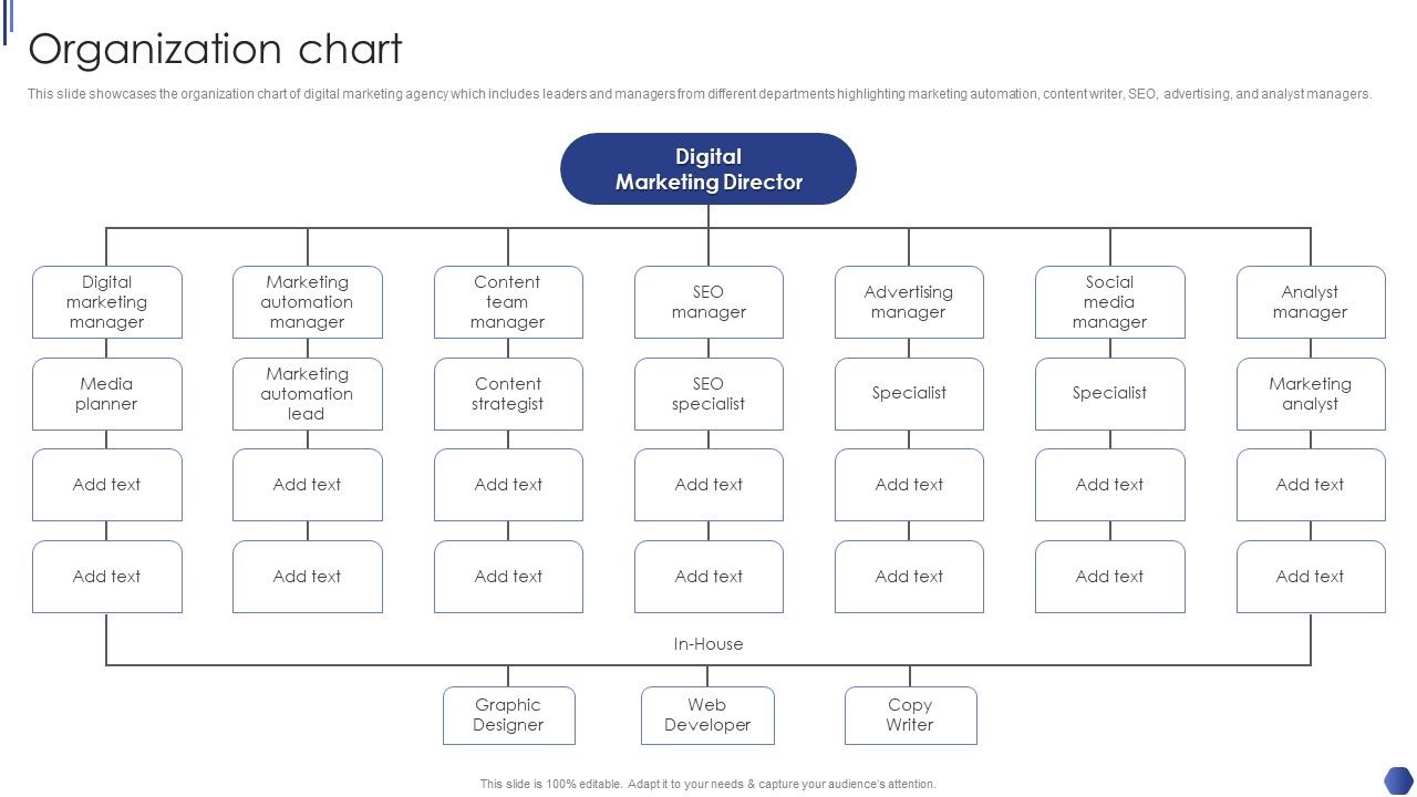 Digital_Marketing_Agency_Business_Profile_Organization_Chart_Elements_PDF_Slide_1.jpg