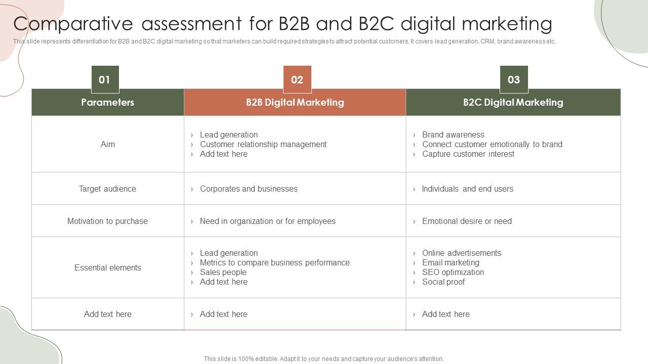 Digital_Marketing_Approach_For_Brand_Awareness_Comparative_Assessment_For_B2B_And_B2C_Digital_Marketing_Elements_PDF_Slide_1.jpg
