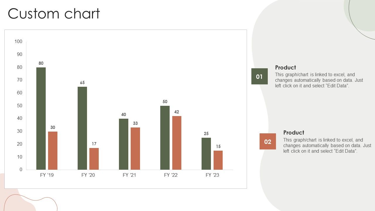 Digital_Marketing_Approach_For_Brand_Awareness_Custom_Chart_Slides_PDF_Slide_1.jpg