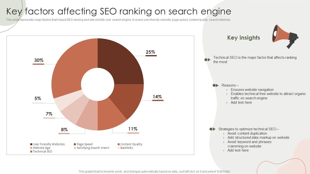 Digital_Marketing_Approach_For_Brand_Awareness_Key_Factors_Affecting_SEO_Ranking_On_Search_Engine_Professional_PDF_Slide_1.jpg