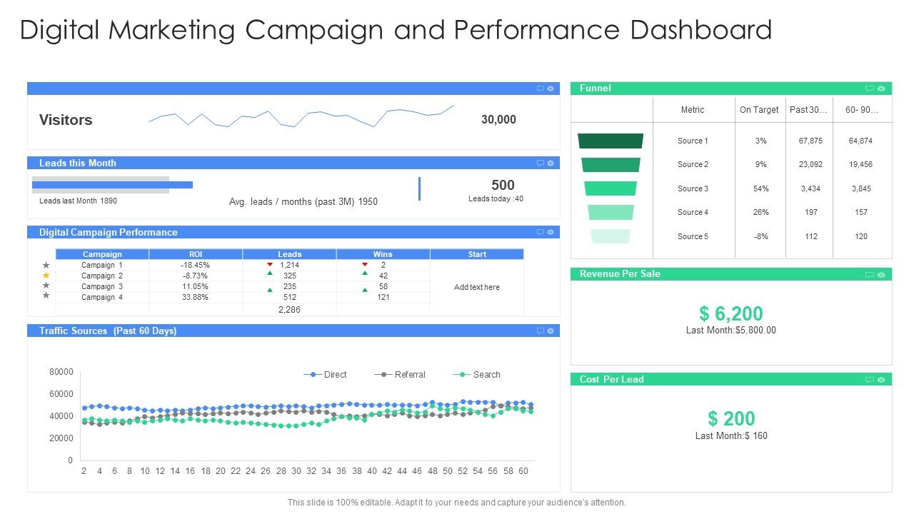 Digital_Marketing_Campaign_And_Performance_Dashboard_Guidelines_PDF_Slide_1.jpg