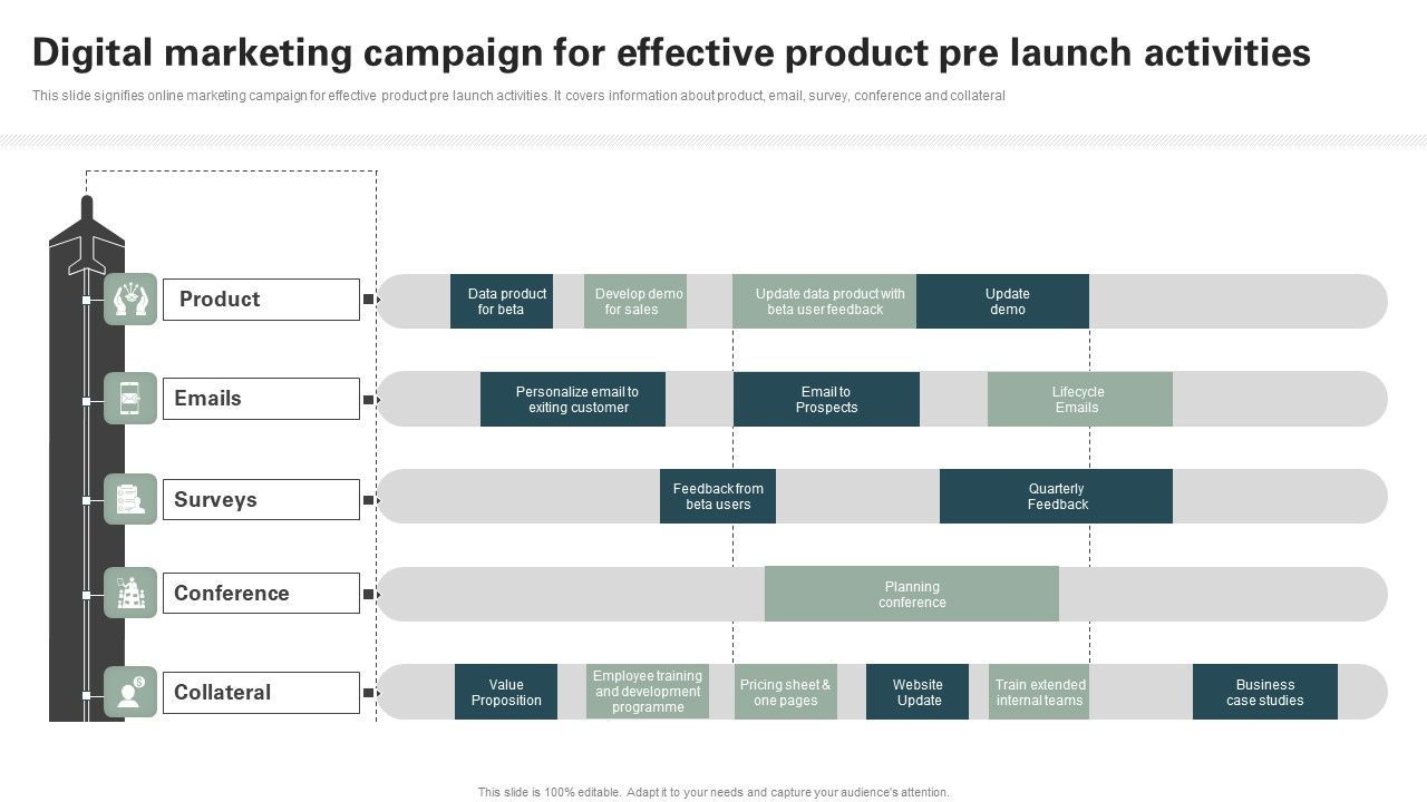 Digital_Marketing_Campaign_For_Effective_Product_Pre_Launch_Activities_Sample_PDF_Slide_1.jpg
