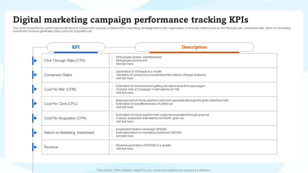 Digital_Marketing_Campaign_Performance_Tracking_Kpis_Ppt_Infographic_Template_Information_PDF_Slide_1.jpg