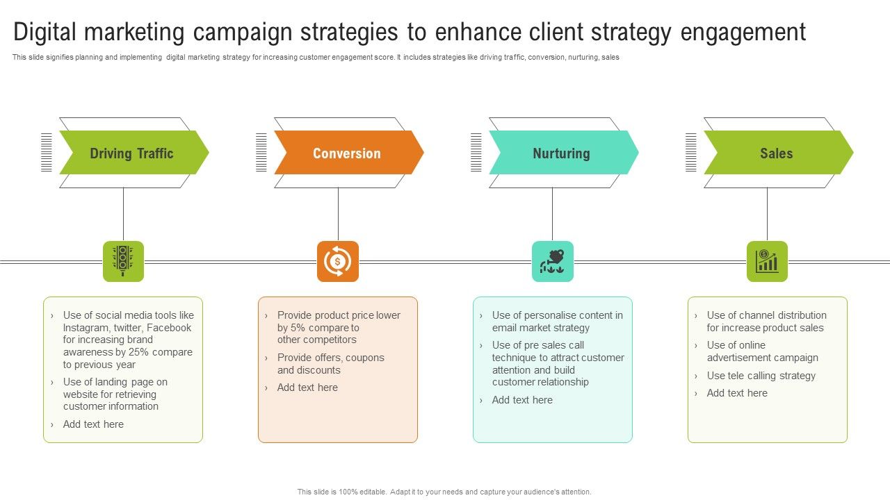 Digital_Marketing_Campaign_Strategies_To_Enhance_Client_Strategy_Engagement_Themes_PDF_Slide_1.jpg