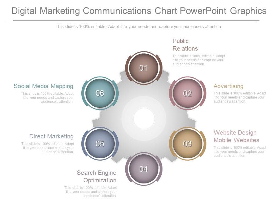 Digital_Marketing_Communications_Chart_Powerpoint_Graphics_1.jpg