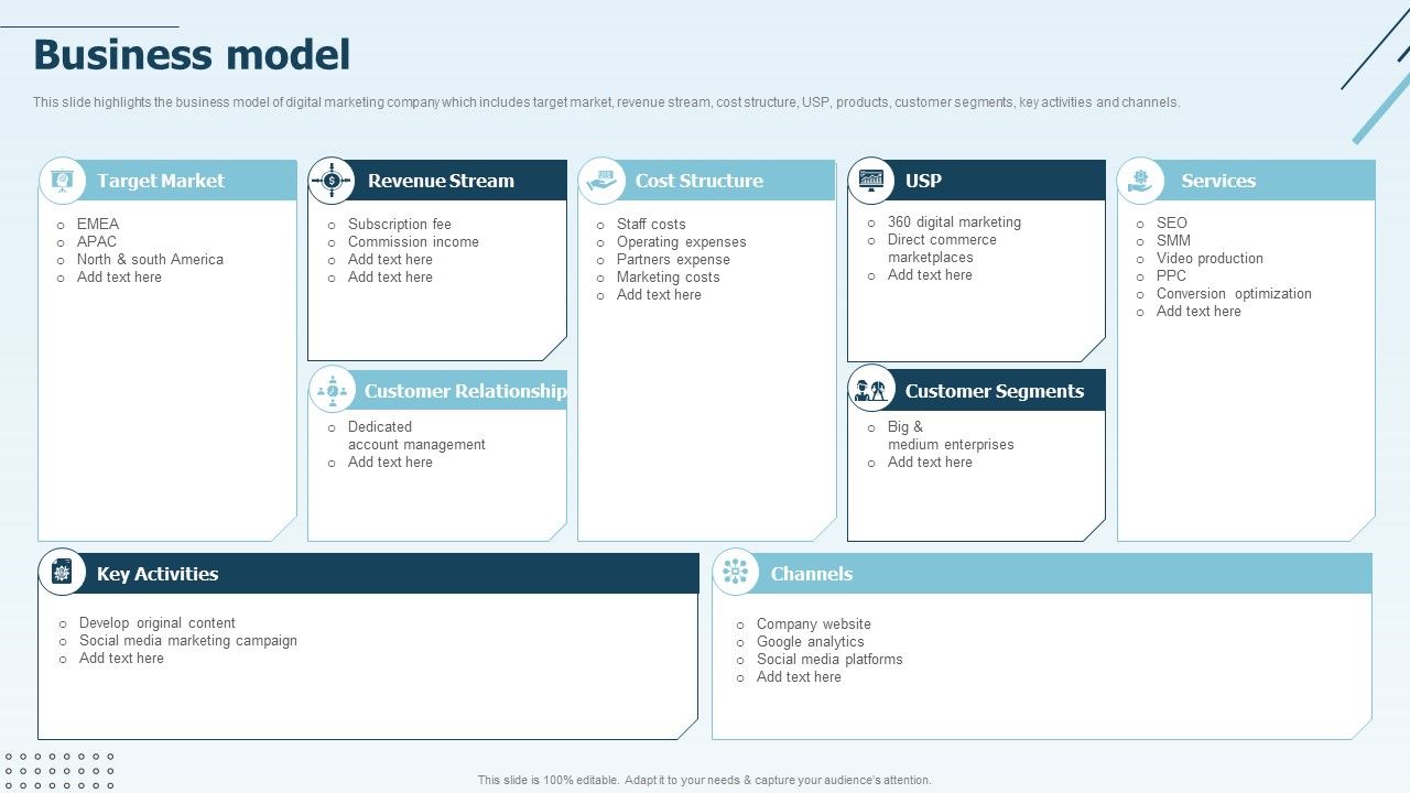 Digital_Marketing_Company_Profile_Business_Model_Sample_PDF_Slide_1.jpg