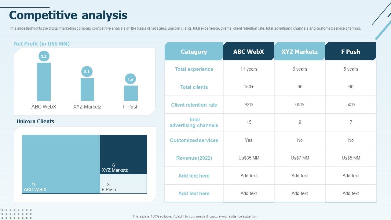 Digital_Marketing_Company_Profile_Competitive_Analysis_Summary_PDF_Slide_1.jpg