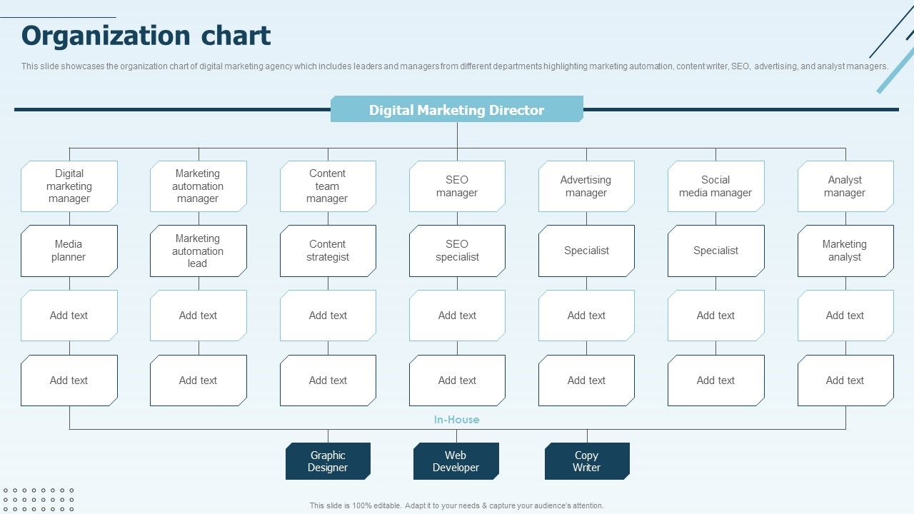 Digital_Marketing_Company_Profile_Organization_Chart_Brochure_PDF_Slide_1.jpg