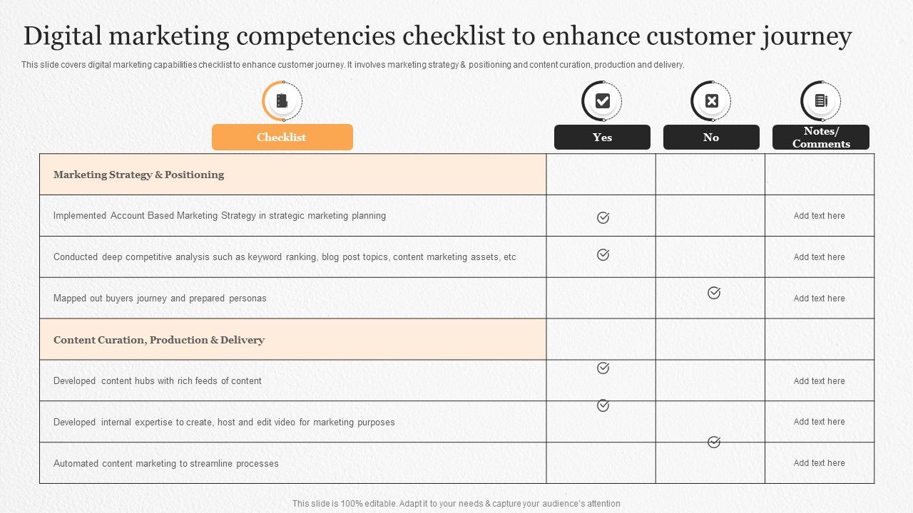 Digital_Marketing_Competencies_Checklist_To_Enhance_Customer_Journey_Ppt_File_Portrait_PDF_Slide_1.jpg